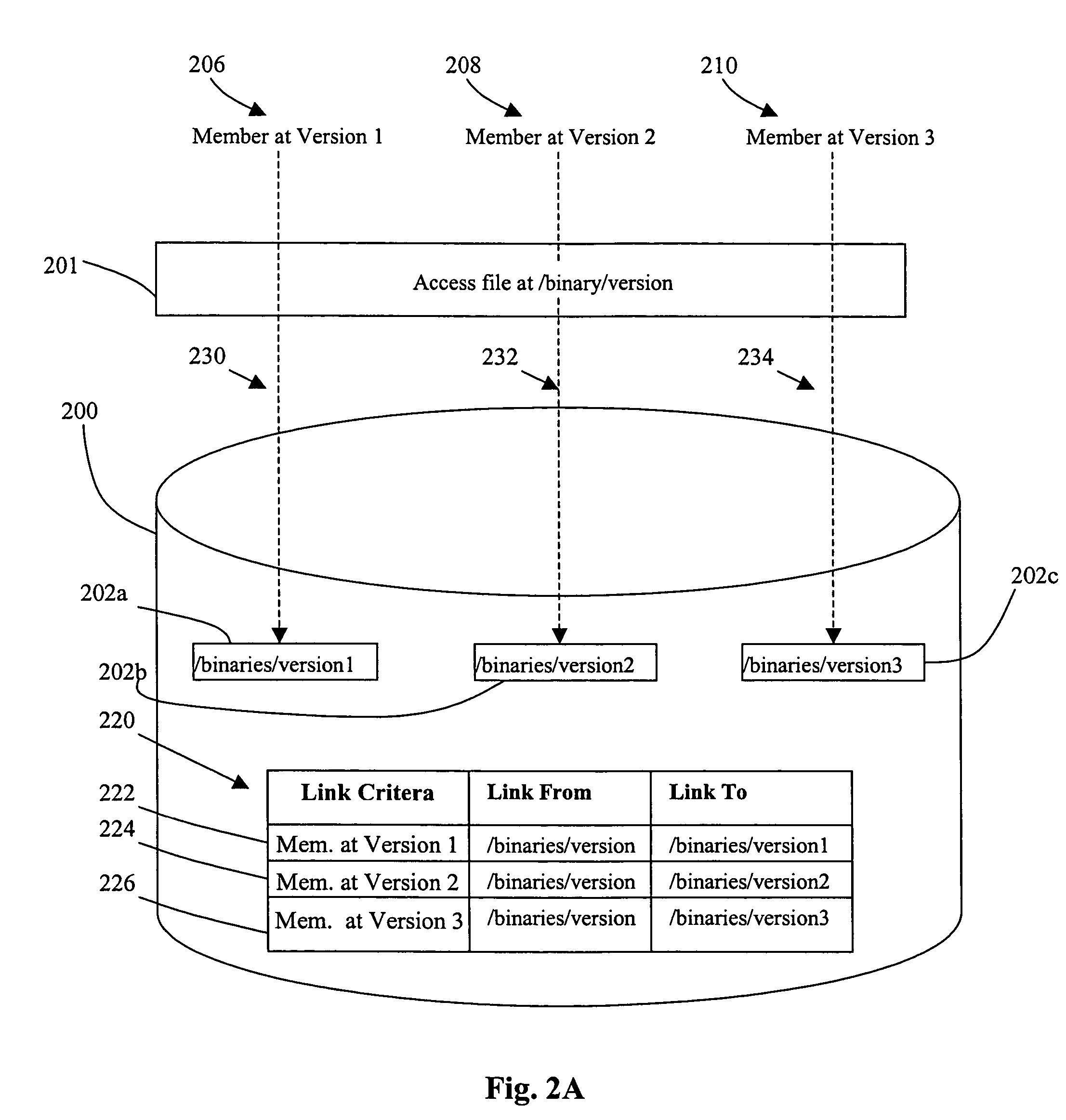Method and mechanism for performing a rolling upgrade of distributed computer software