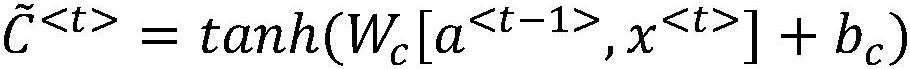 A method and system for classifying and predicting aircraft slots based on two-way LSTM