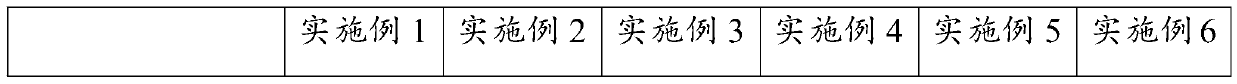 Double-sided foam tape with electromagnetic shielding function