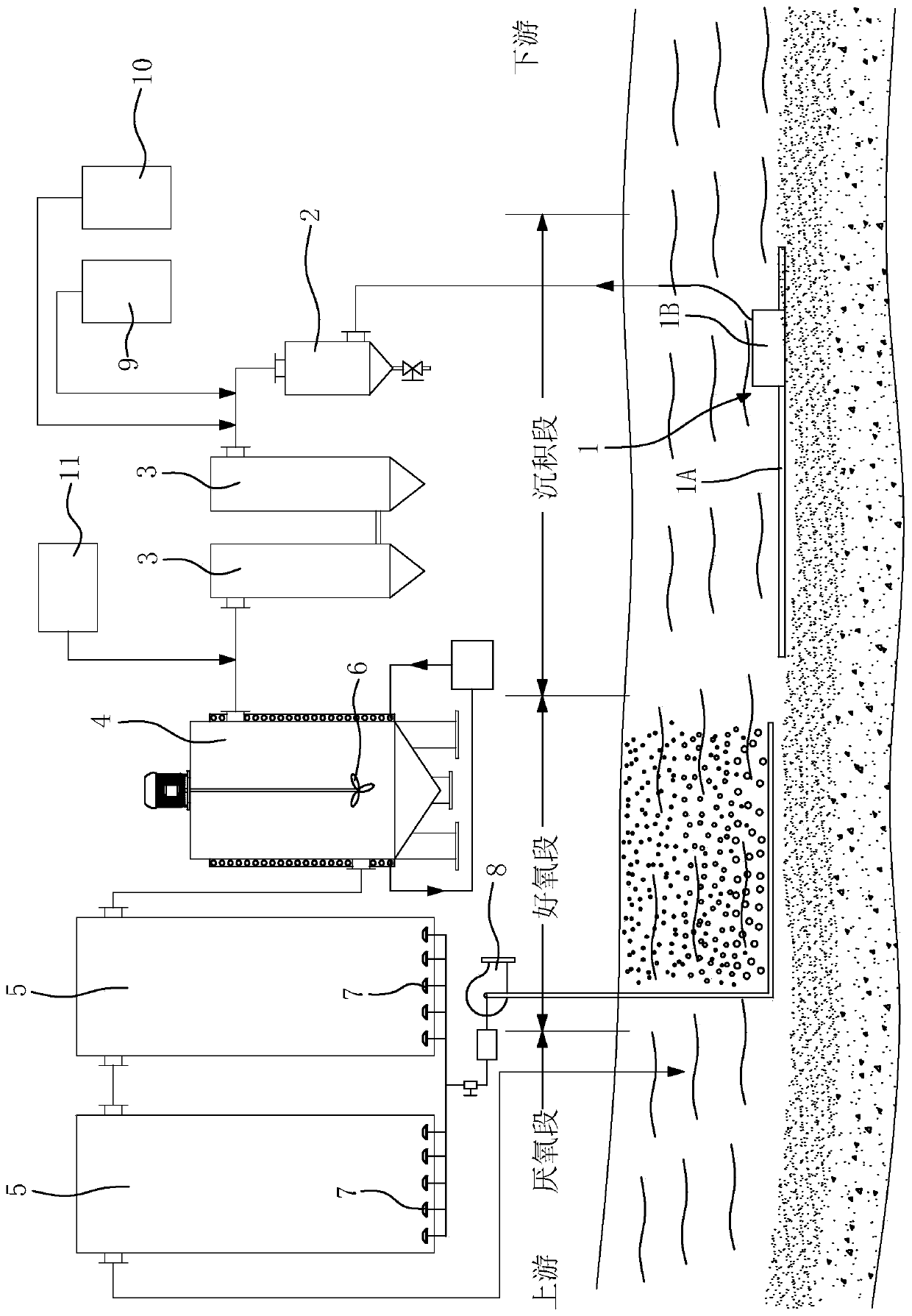 Special equipment for sewage treatment by optimizing and expanding native bacteria of sludge