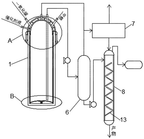 Reaction system and process for preparing acetic acid through methanol carbonylation