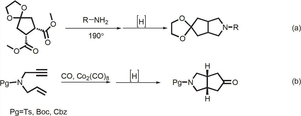 Synthetic method for aza-bicyclo octane[3.3.0] derivatives