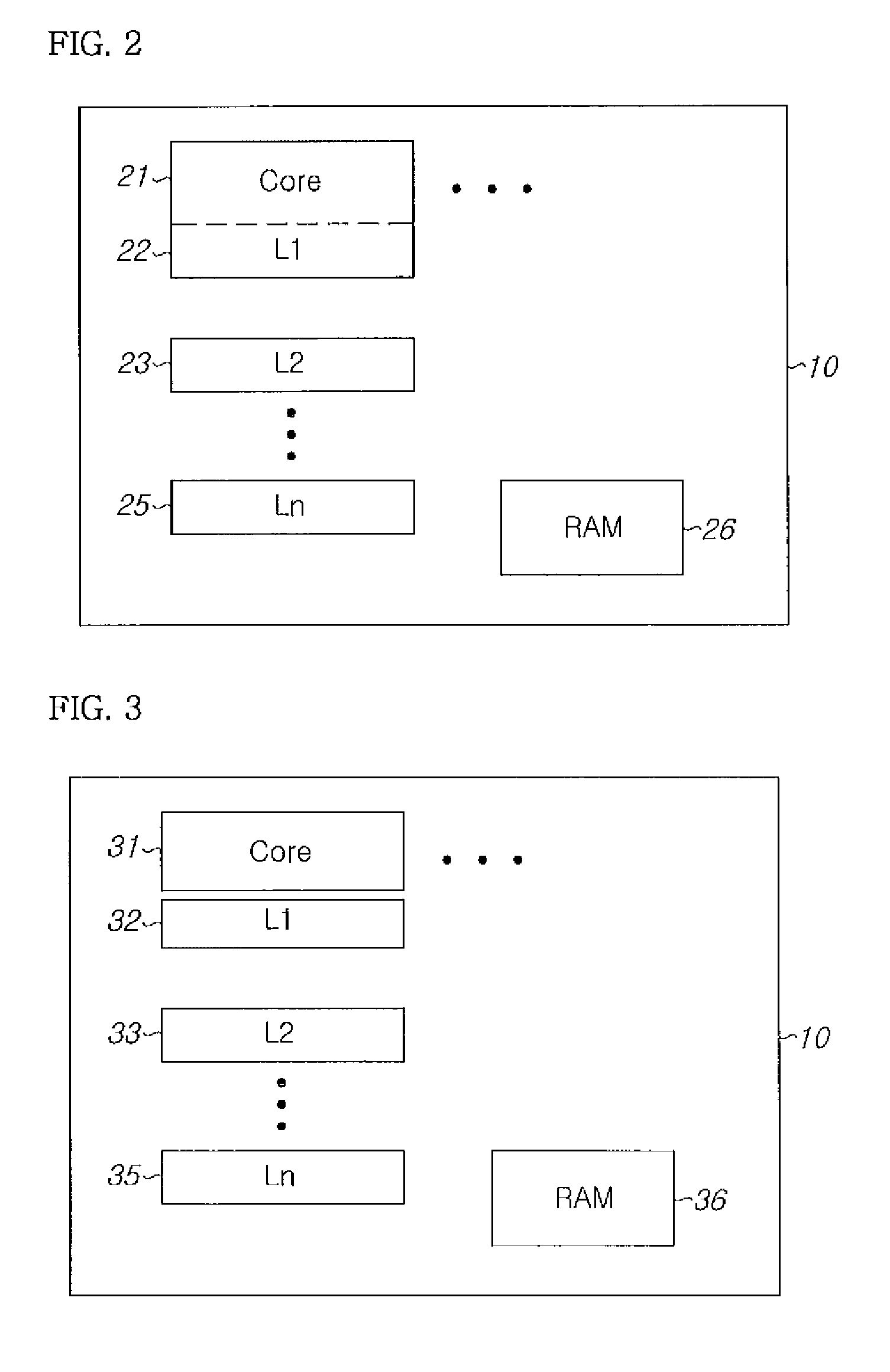 Apparatus and method for controlling power management