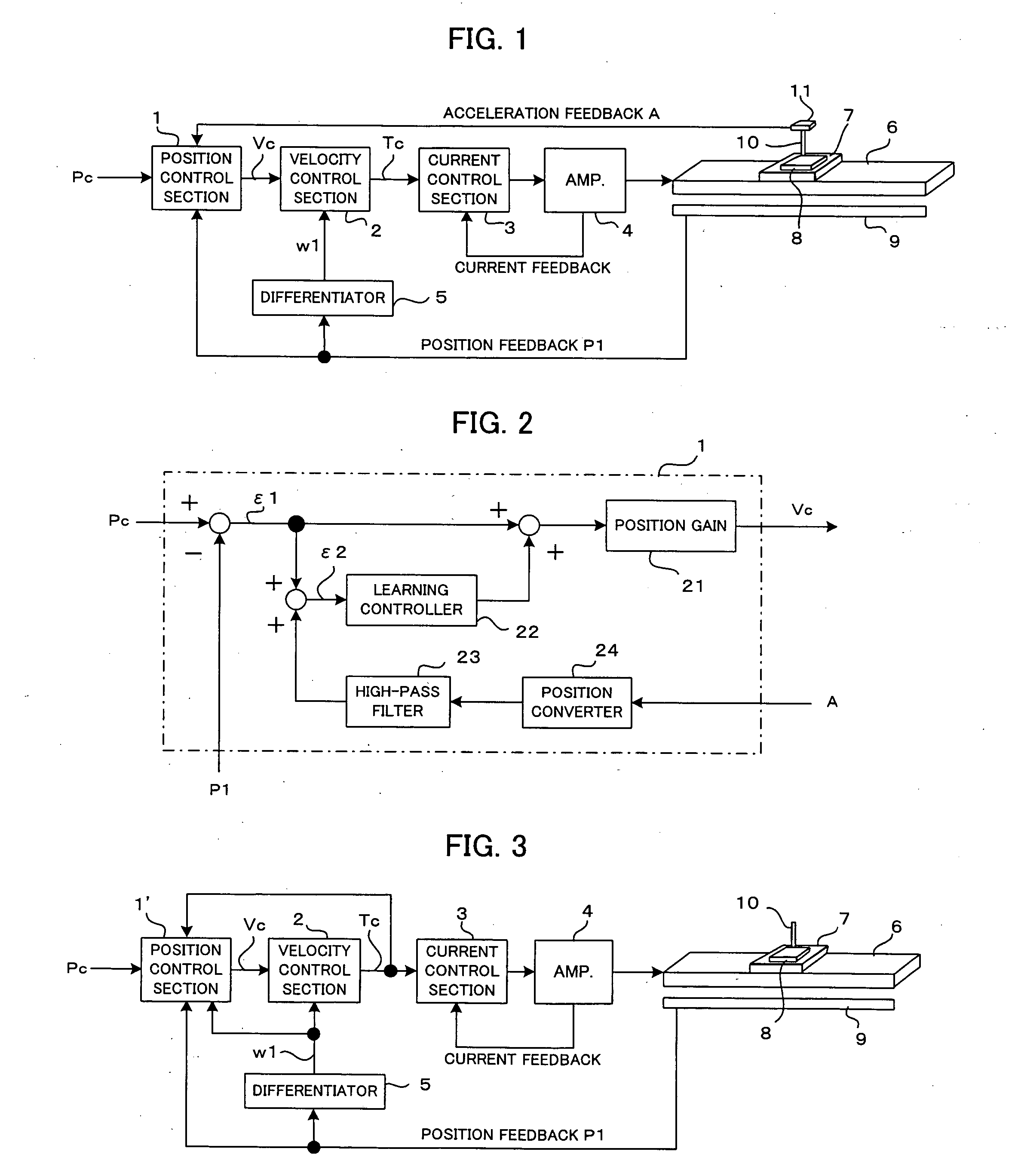 Controller for machine effecting end