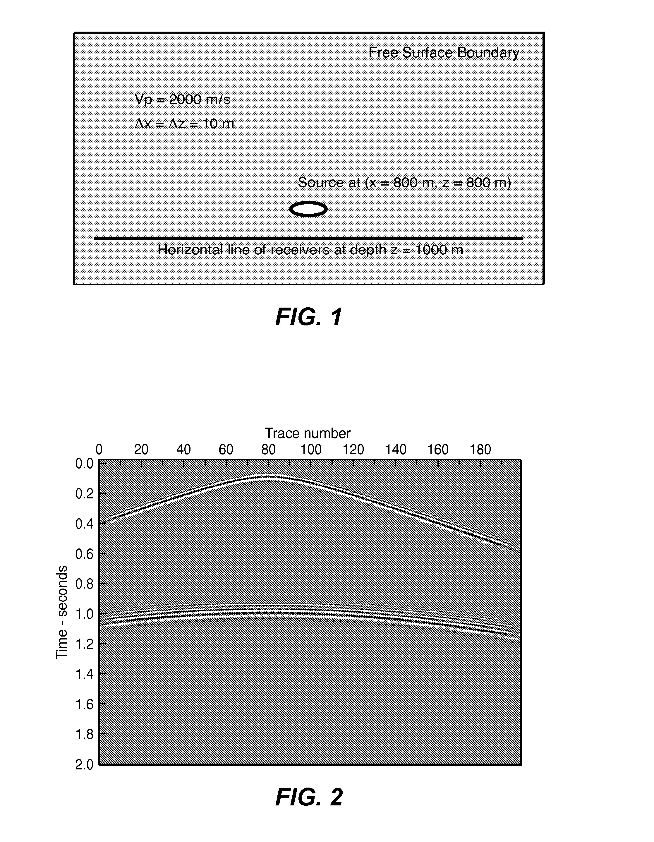 Method for Temporal Dispersion Correction for Seismic Simulation, RTM and FWI