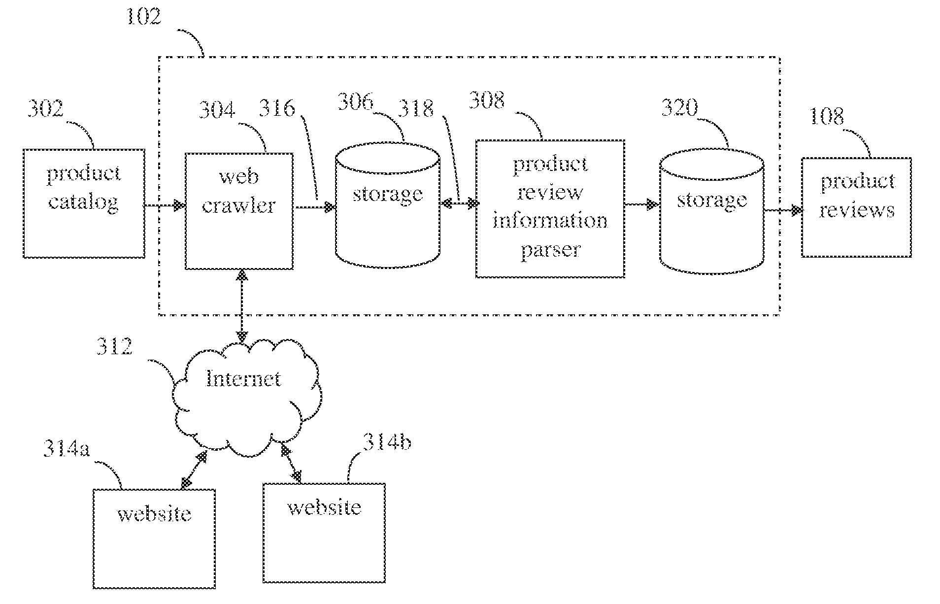 Method and system for collecting and classifying opinions on products