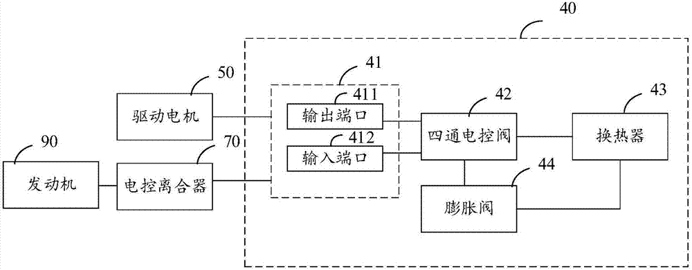 Vehicle-mounted air conditioning system and automobile