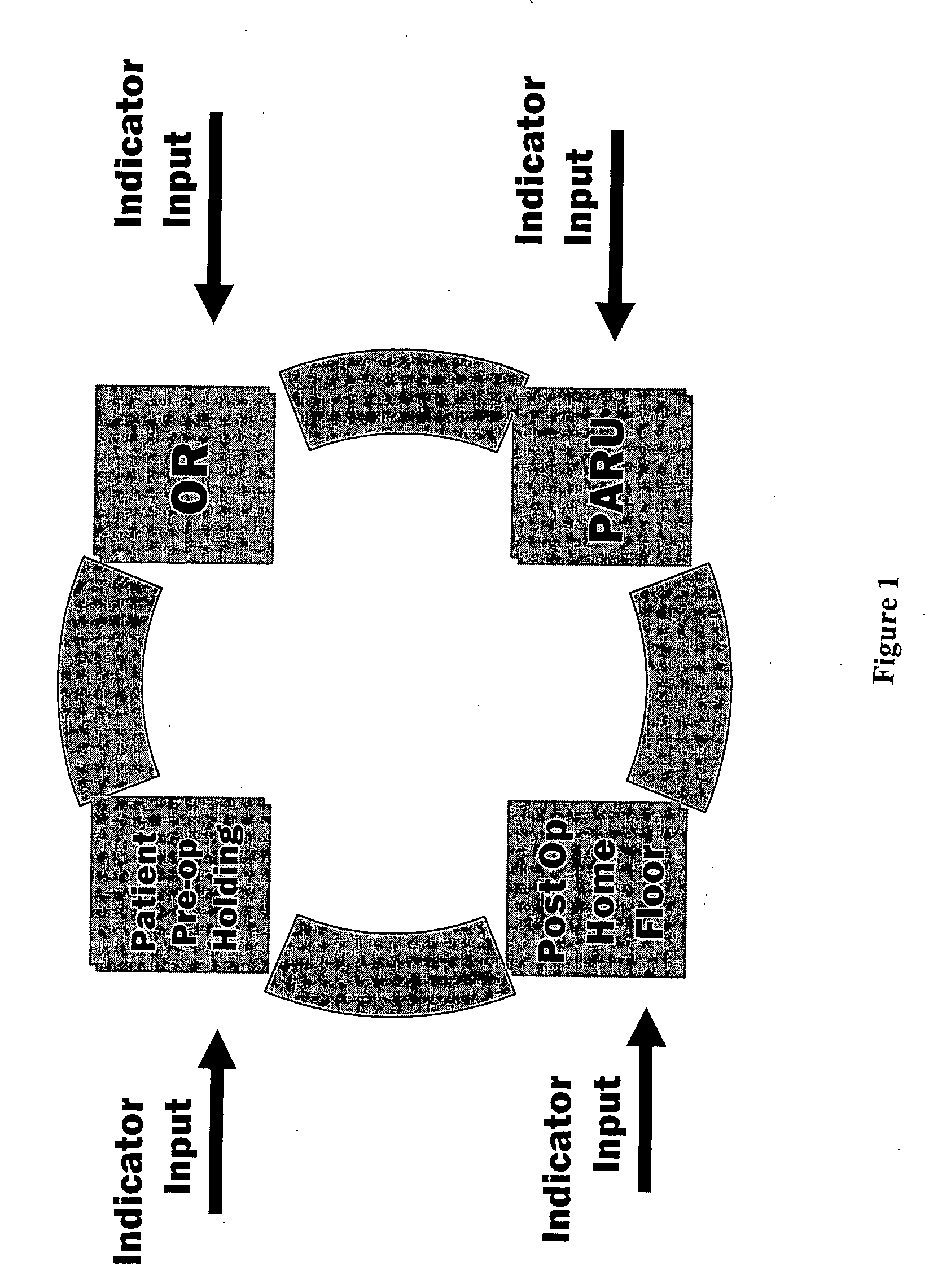 Method and system for improving the quality of service and care in a healthcare organization