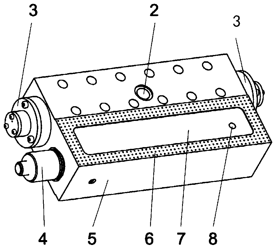 Two-cavity closed type liquid static pressing guiding rail sliding block module