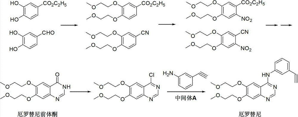 Preparation method of erlotinib intermediate, i.e., 3-aminobenzeneacetylene