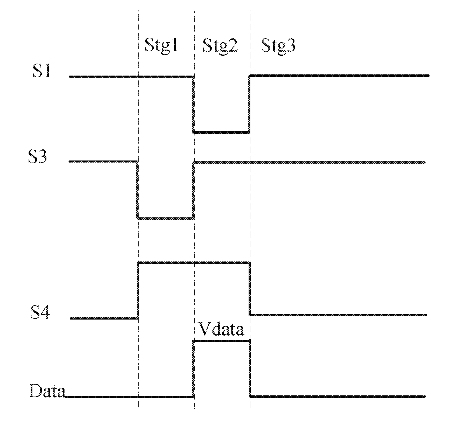 Pixel circuit, driving method thereof and display device