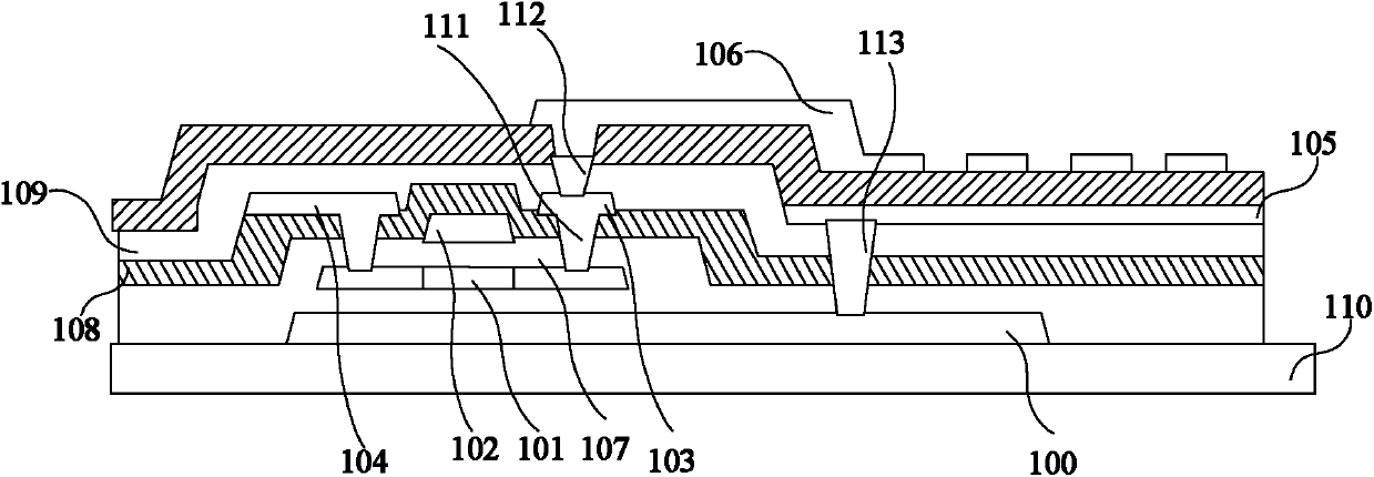 Low-temperature polysilicon display device and manufacturing method thereof