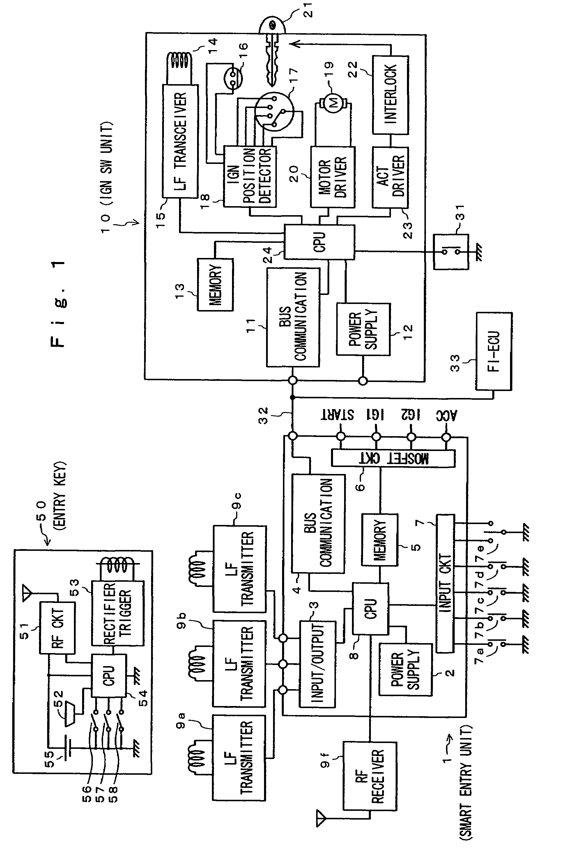 Remote control system for a vehicle