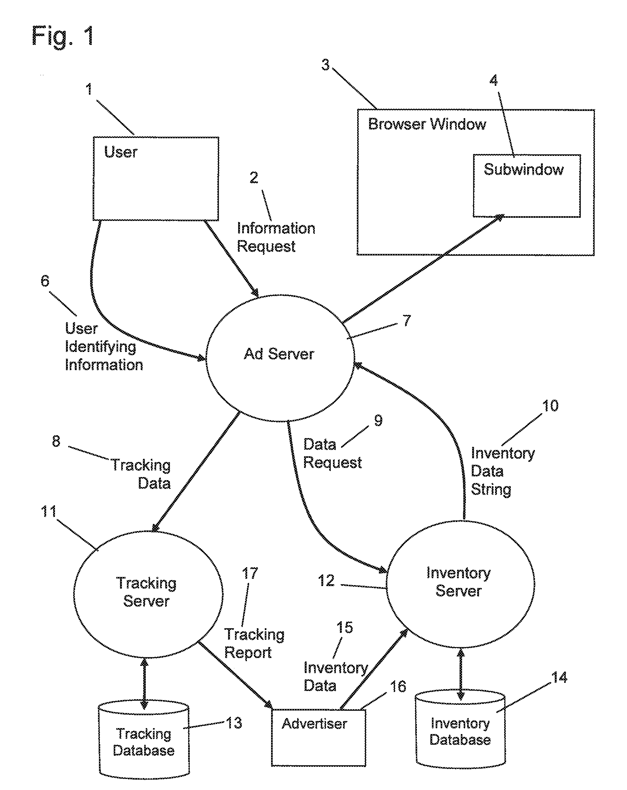 Method and system for dynamic web display