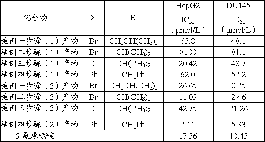 Rhodanine derivative and preparation method thereof