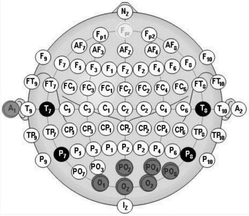 Hybrid brain-computer interface method based on ssvep and osp