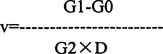 Preparation of magnesium hexasilicate