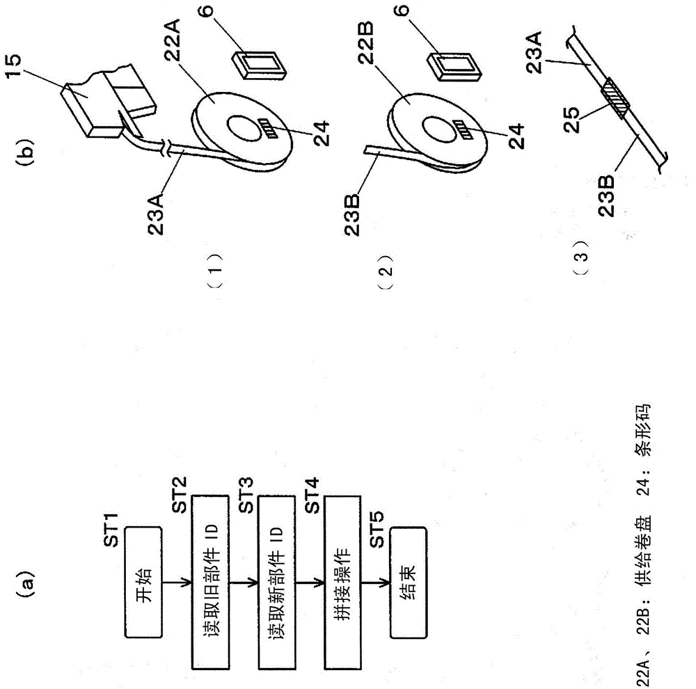 Operator support system, operator support method and component mounting apparatus
