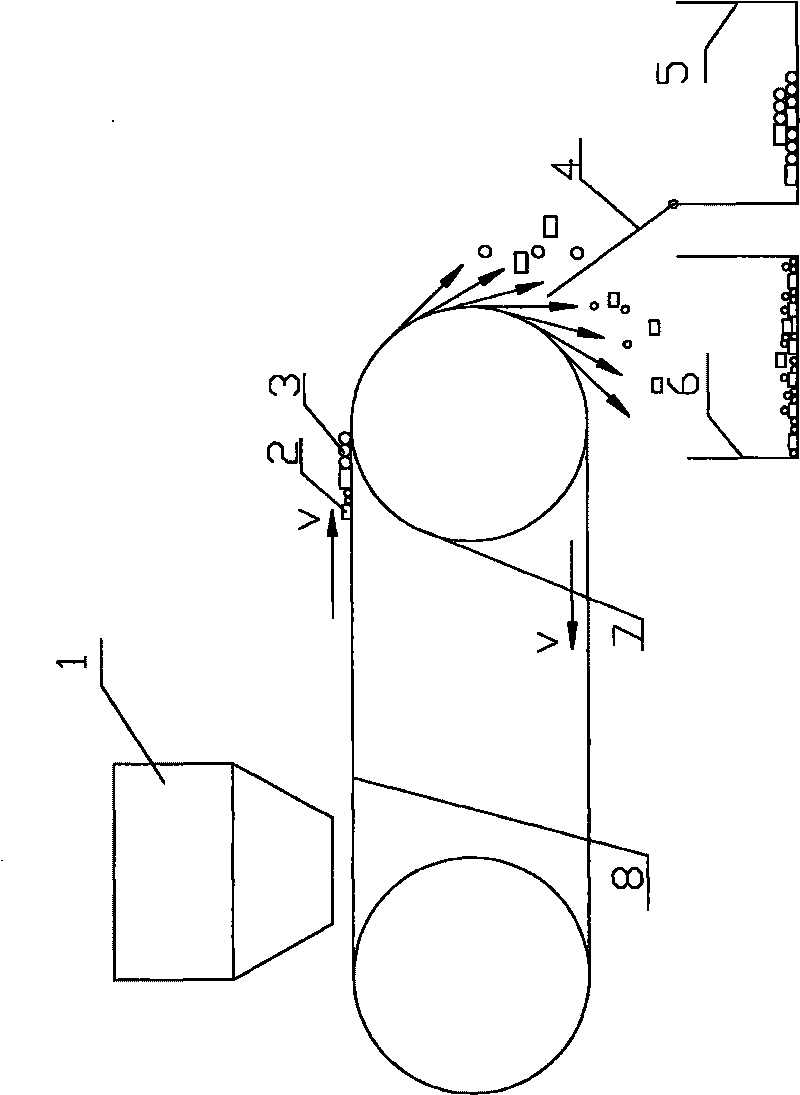 Steel ball and steel segment sorter
