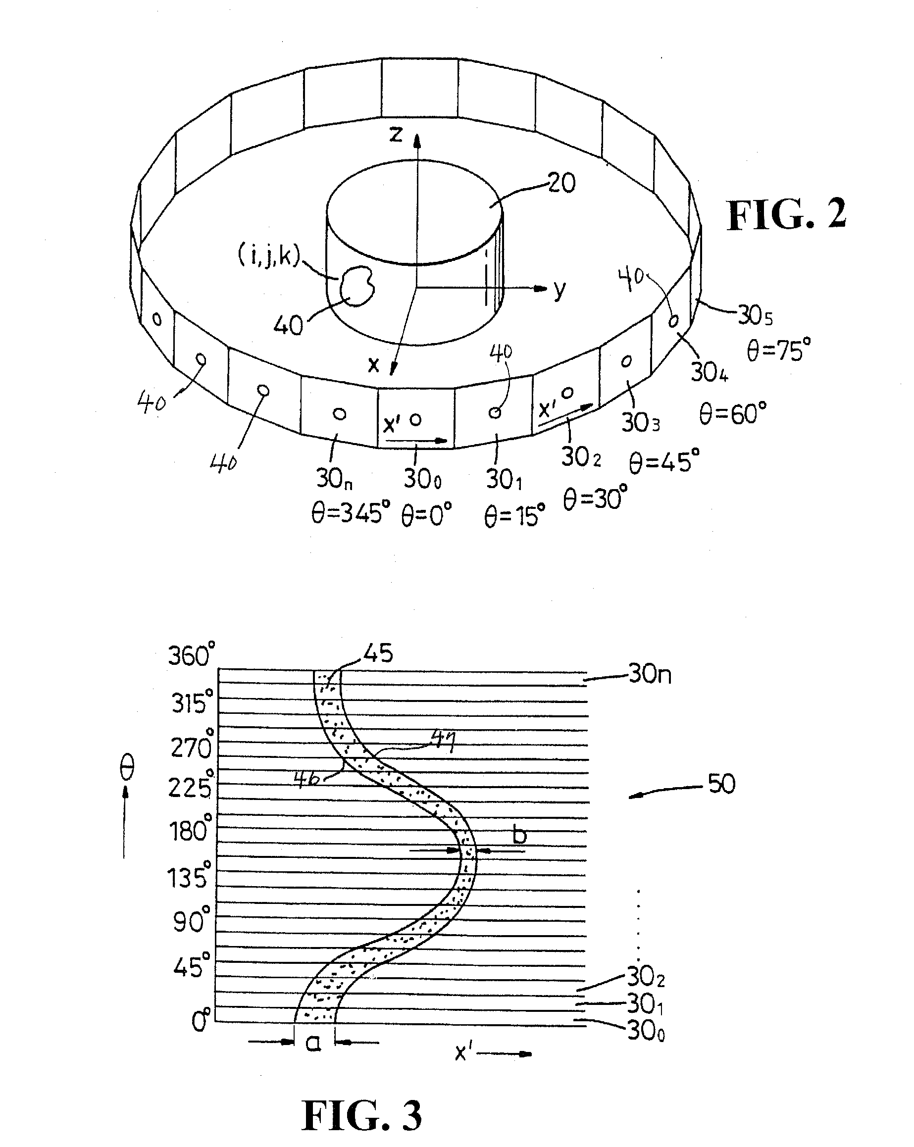 Object Identifying System for Segmenting Unreconstructed Data in Image Tomography