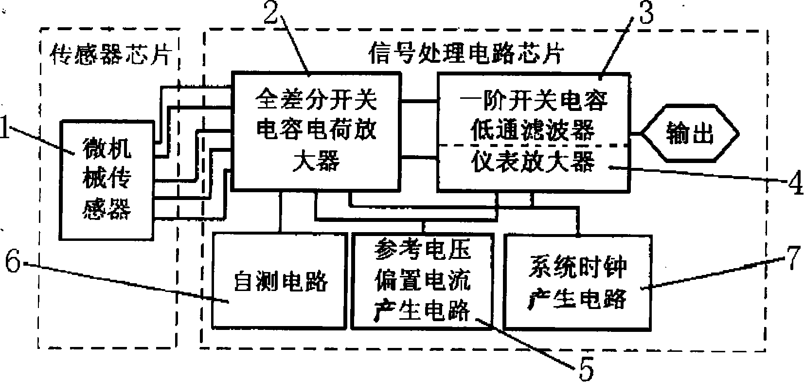 Capacitance type micro-accelerometer