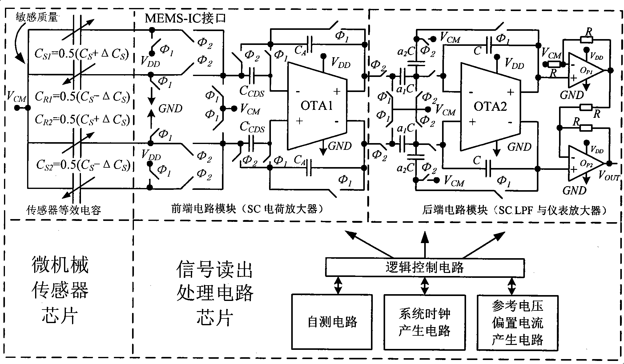 Capacitance type micro-accelerometer