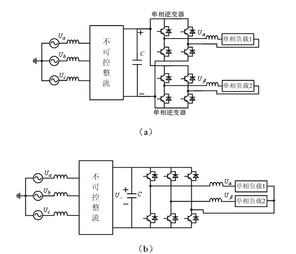 Two-phase inverted power system and comprehensive control method