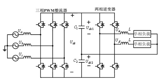 Two-phase inverted power system and comprehensive control method