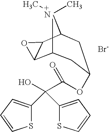 Tiotropium containing powder formulation for inhalation