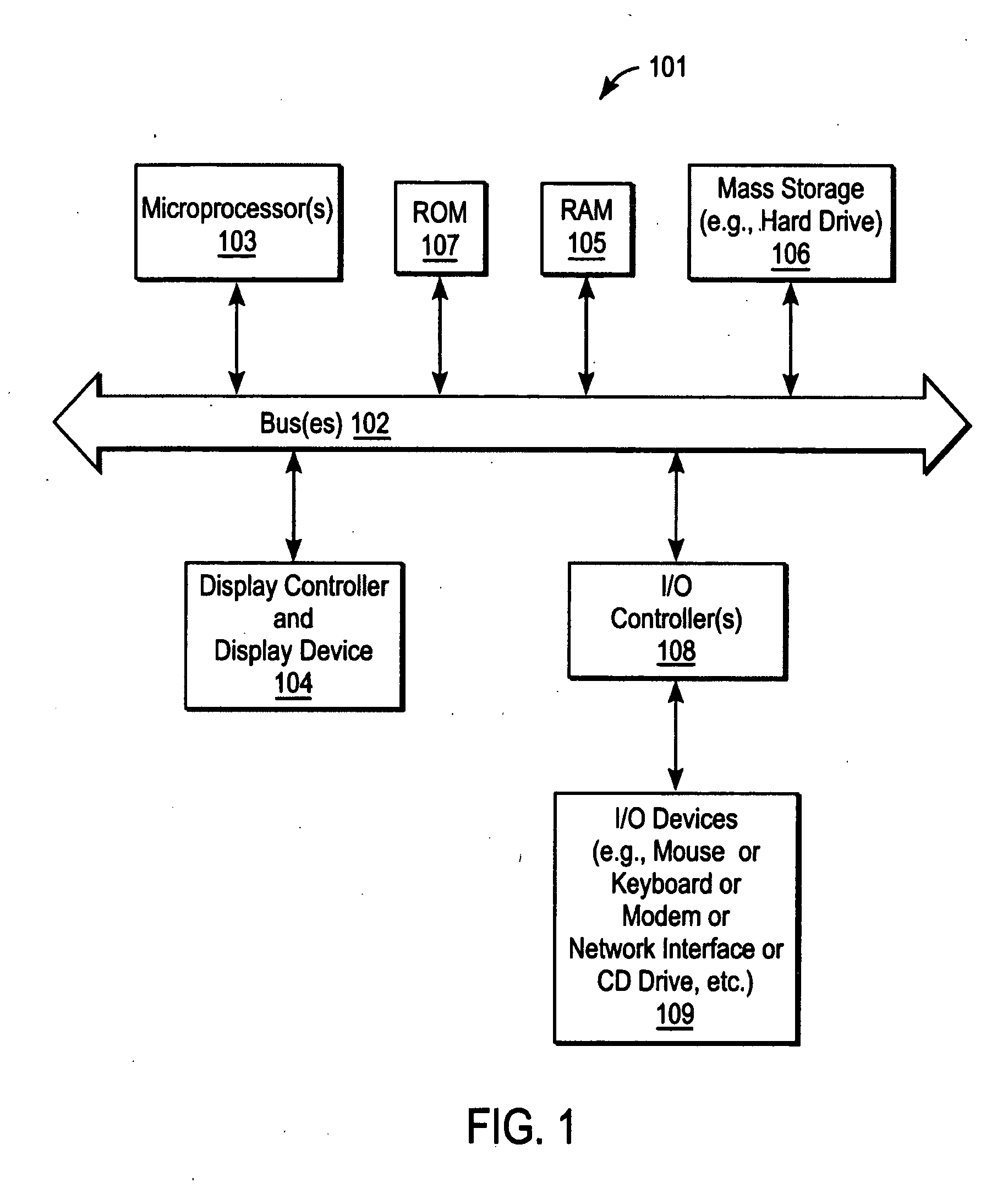 Browsing or searching user interfaces and other aspects