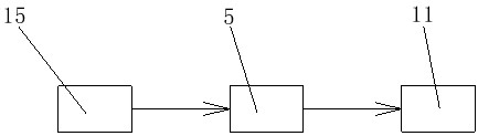 Hydraulically-driven traffic lifting column