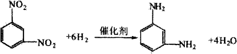 Production method of diamido-arene