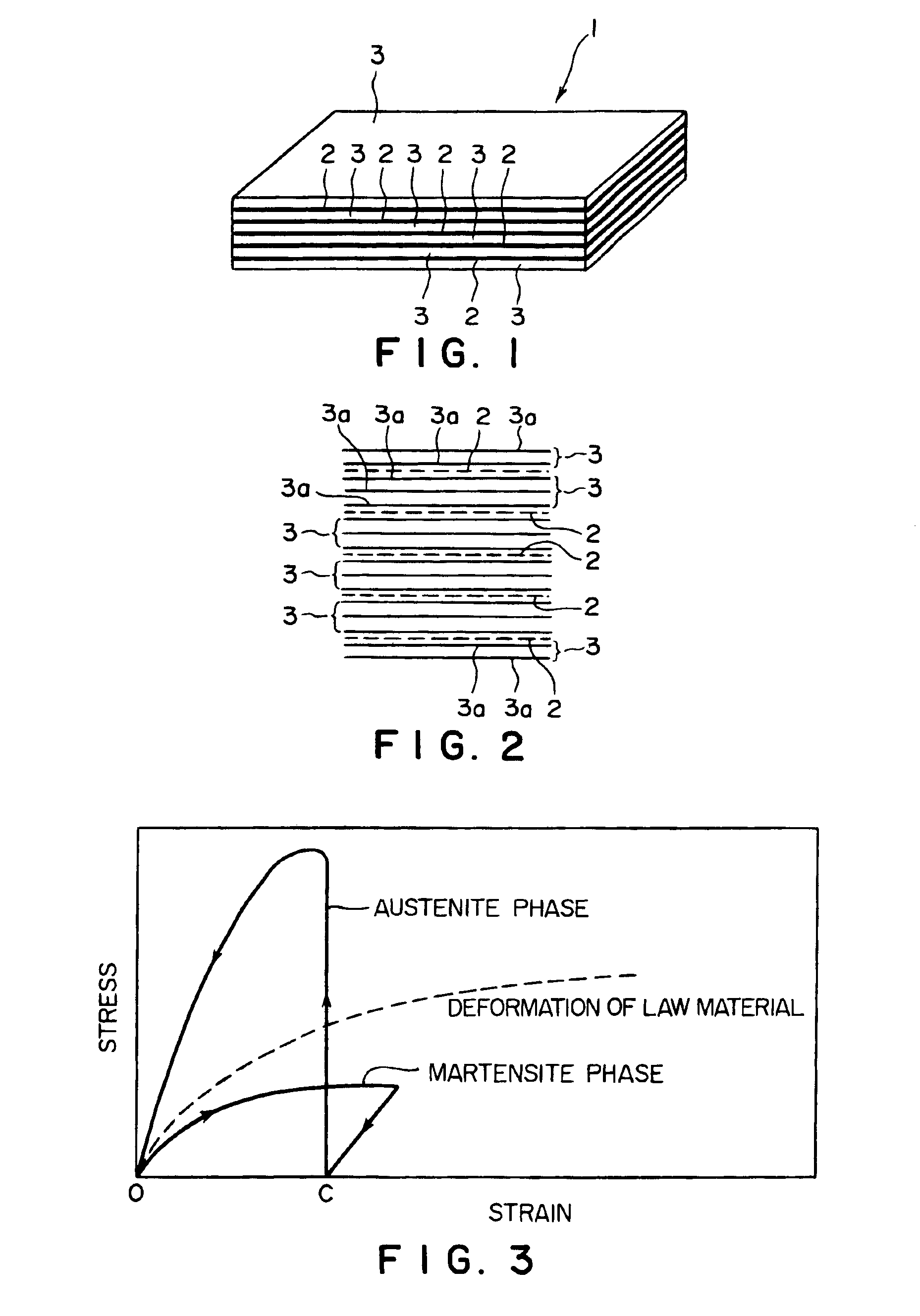 Composite material and method of controlling damage thereto and damage ...