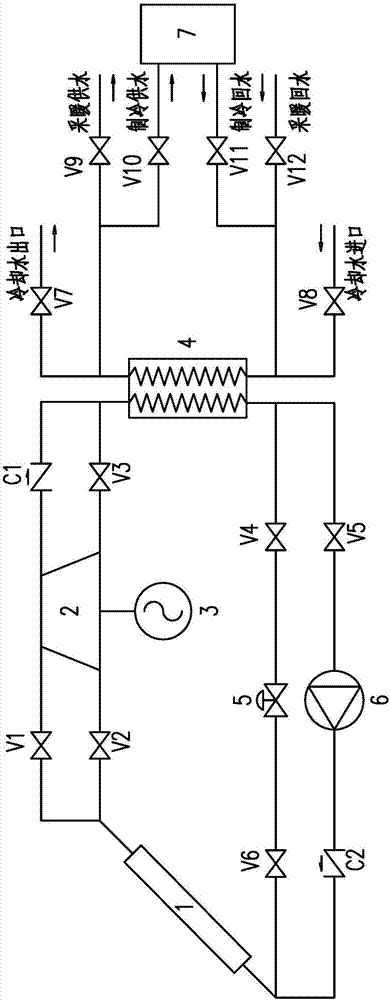 Direct evaporation type solar heating-cooling-power cogeneration system and control method thereof