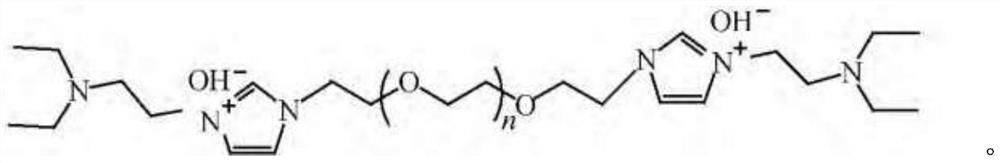 A kind of preparation method of biological source dipeptidyl peptidase-IV inhibitor