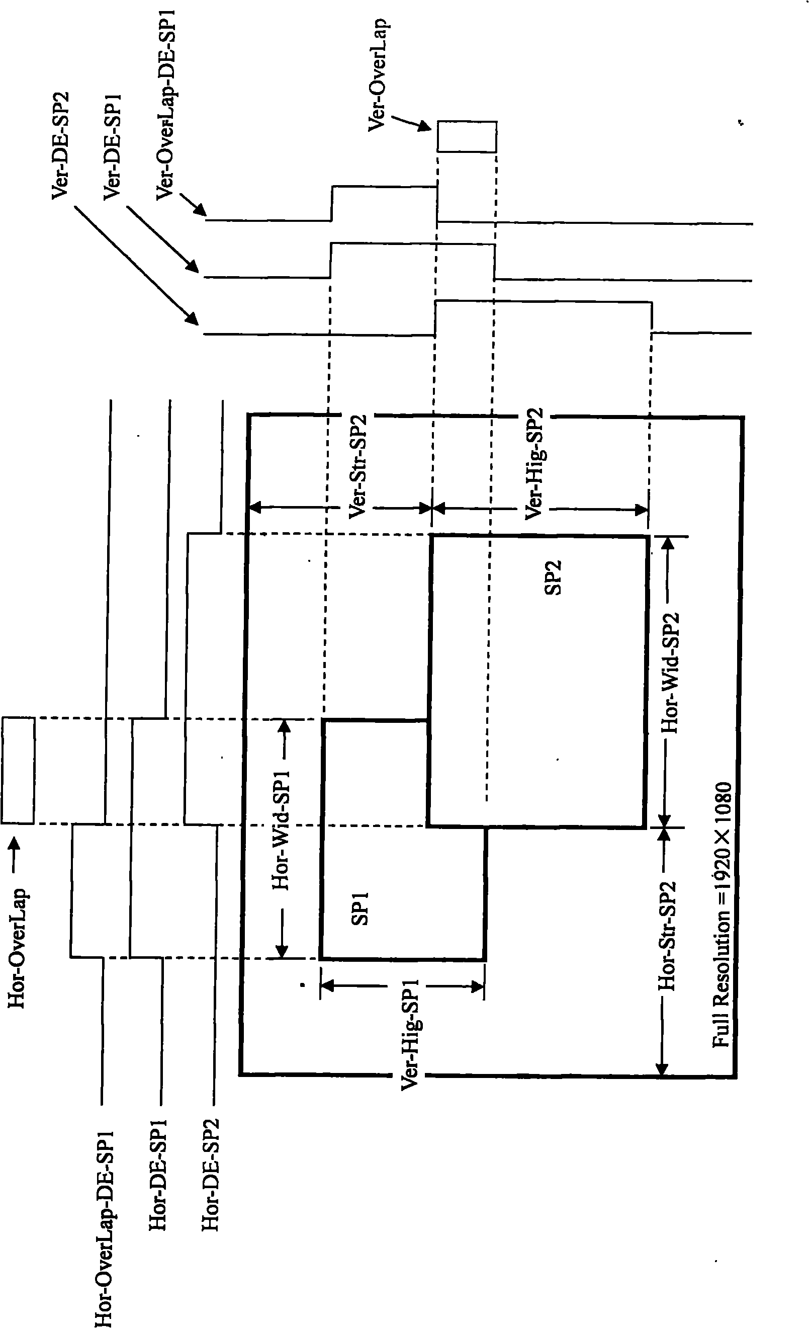 Realization method for synthesizing multi-path high-definition video image picture