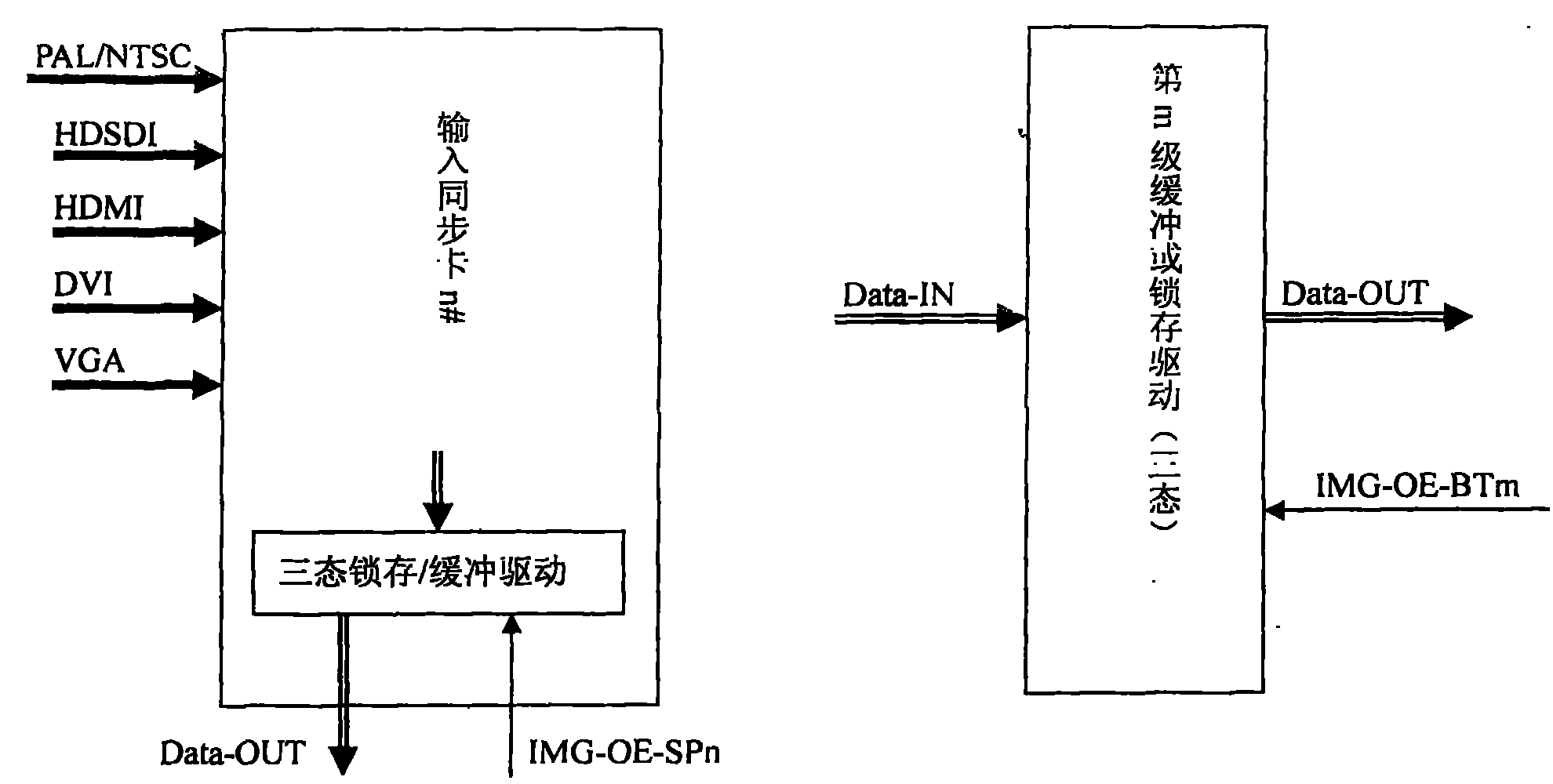 Realization method for synthesizing multi-path high-definition video image picture