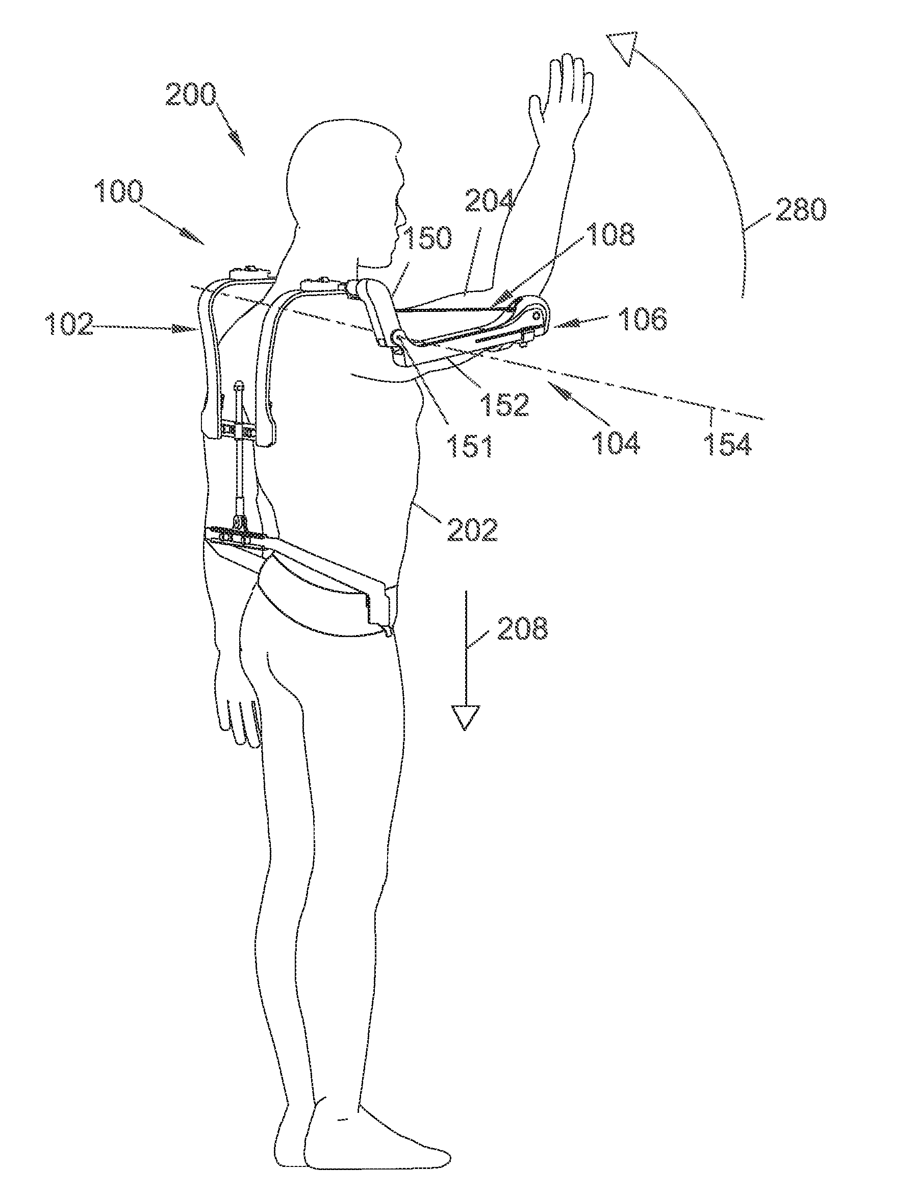 Method and apparatus for human arm supporting exoskeleton