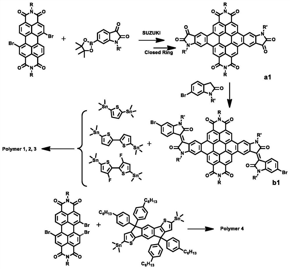 D-A polymer based on conjugate plane expansion of 3,4,9,10-perylenetetracarboxylic diimide and preparation method thereof