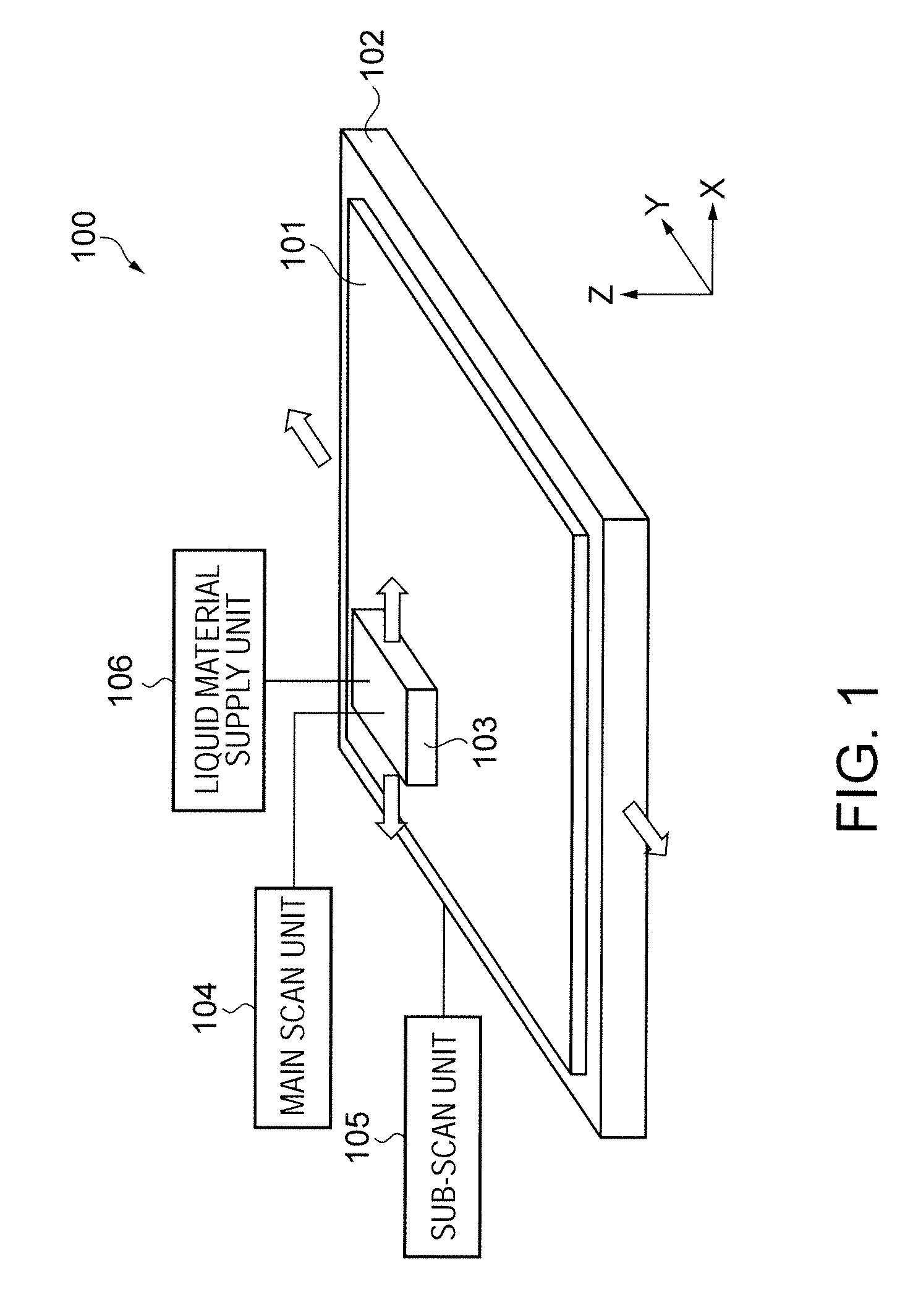Liquid material placing method, manufacturing method for electro-optical device, electro-optical device and electronic apparatus
