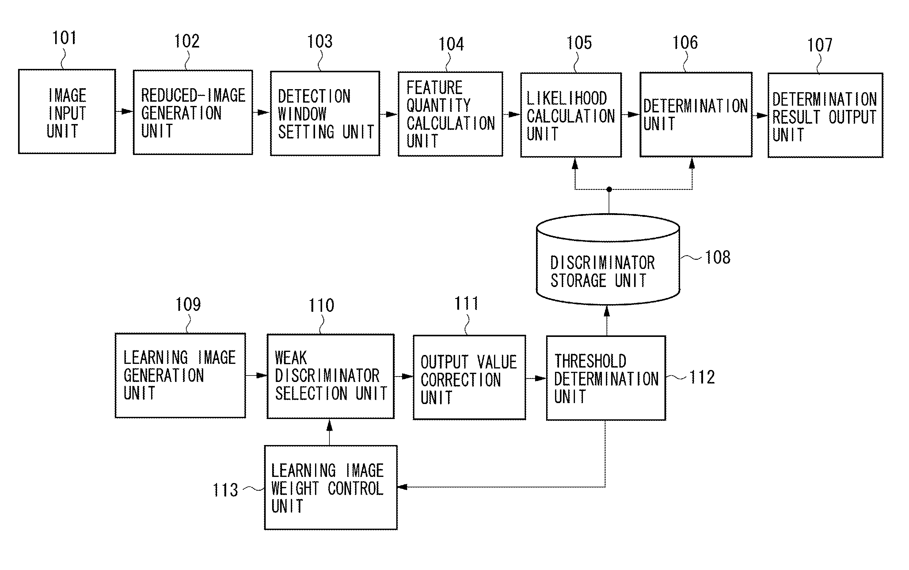 Recognition apparatus, recognition method, and storage medium