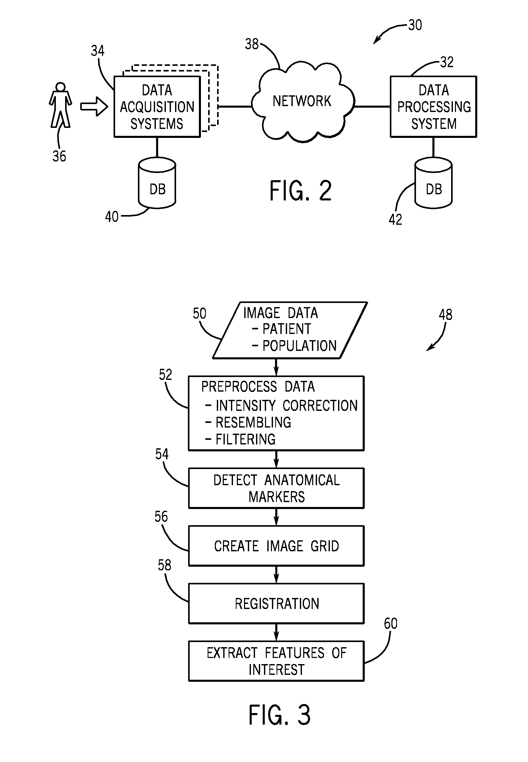 System and method for analysis of multiple diseases and severities