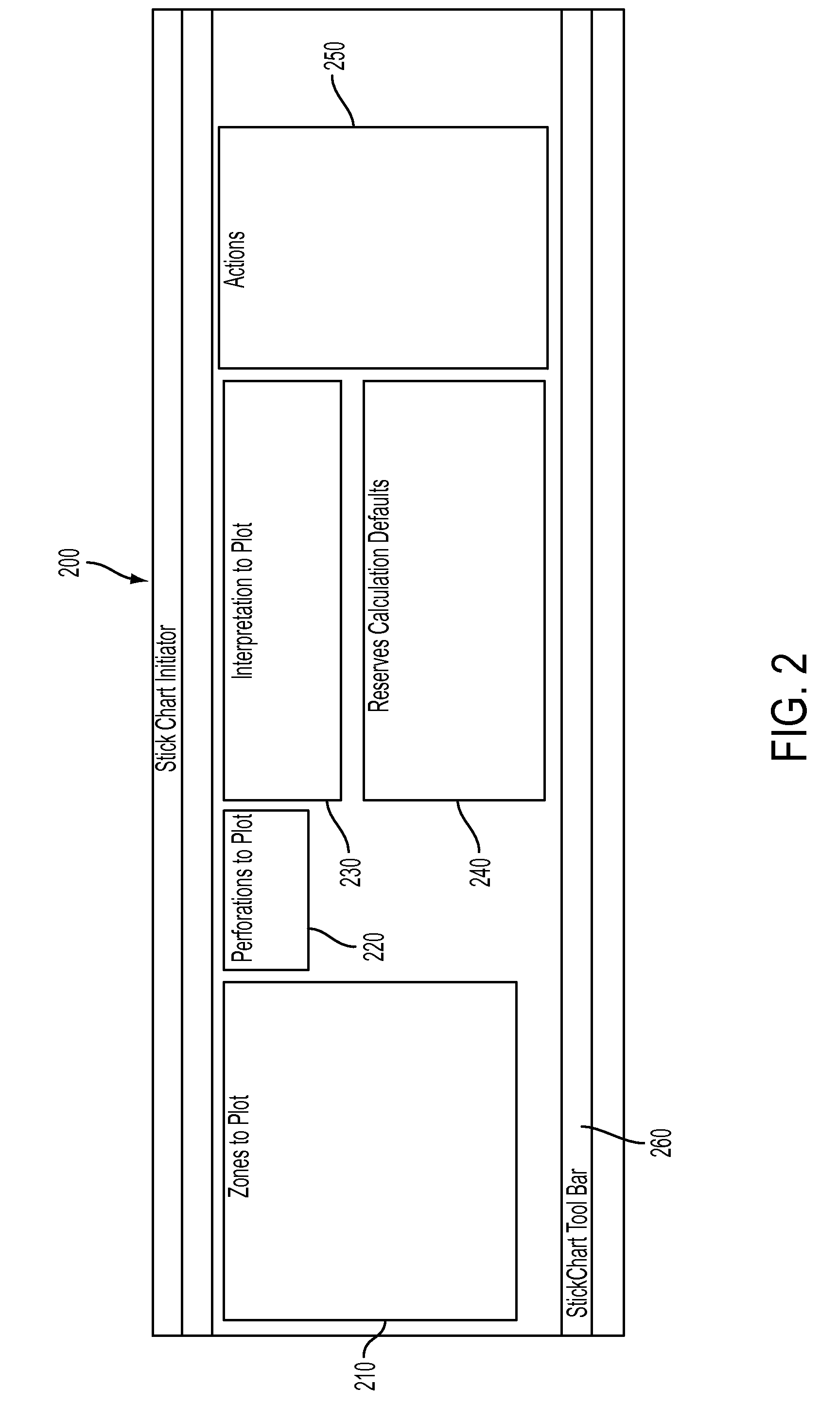 System And Method For Quickly Visualizing Oil And Gas Field Data