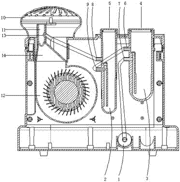 A kind of gasification method and device for air disinfection