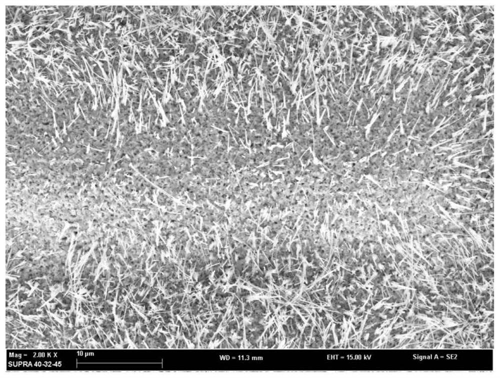 Preparation method of antireflection oxide surface