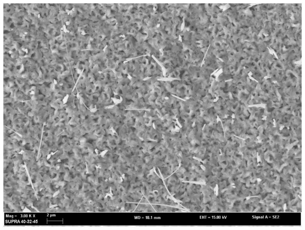 Preparation method of antireflection oxide surface