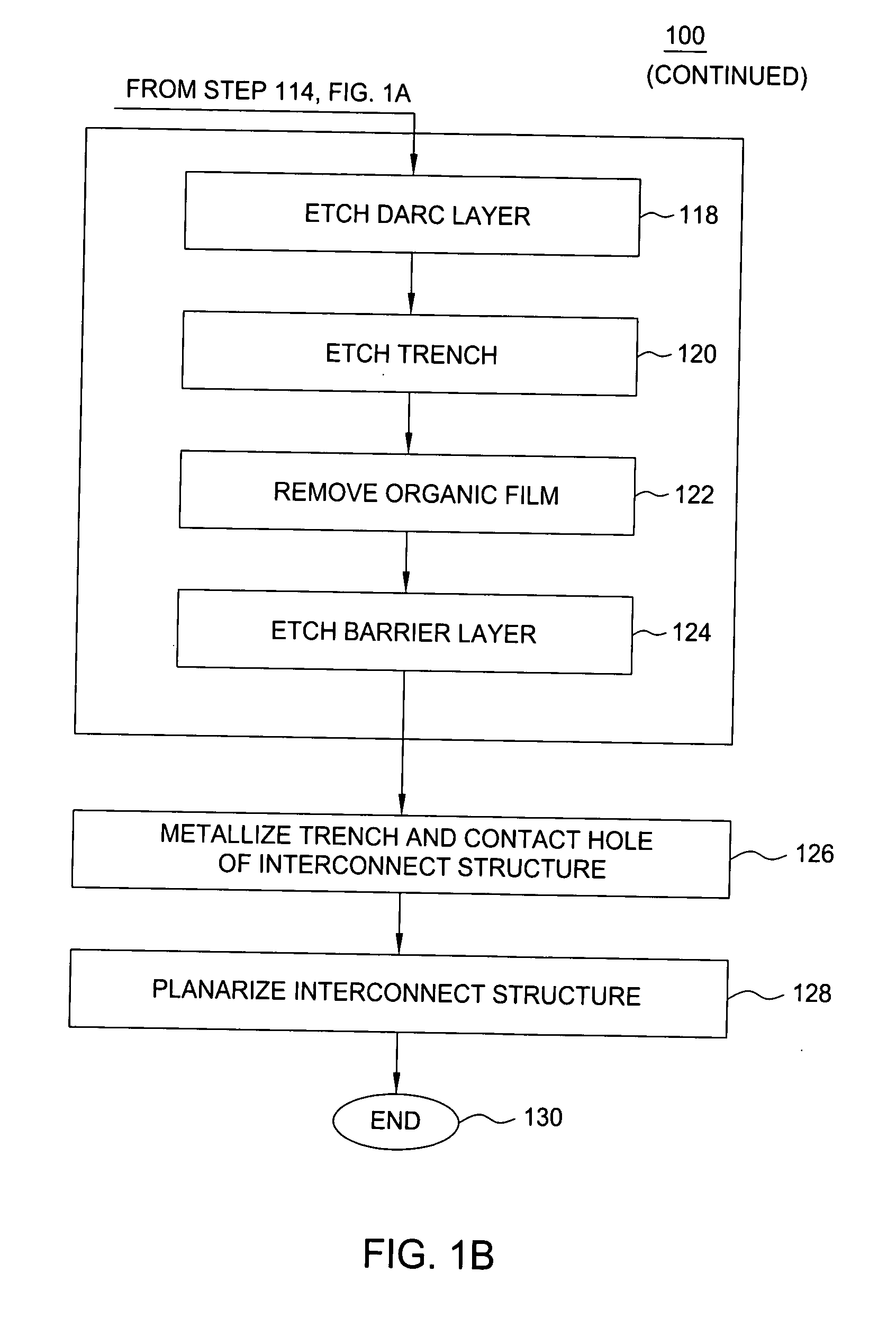 Method of fabricating a dual damascene interconnect structure
