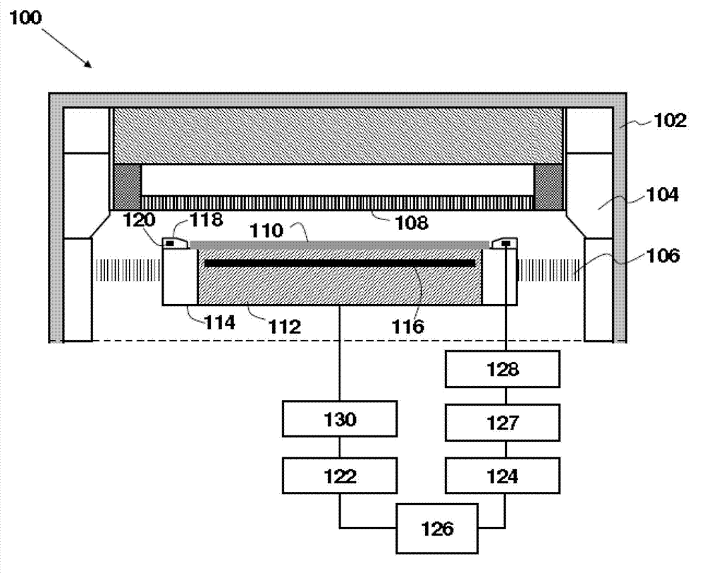 Plasma processing apparatus and method for adjusting process rate of marginal area of substrate