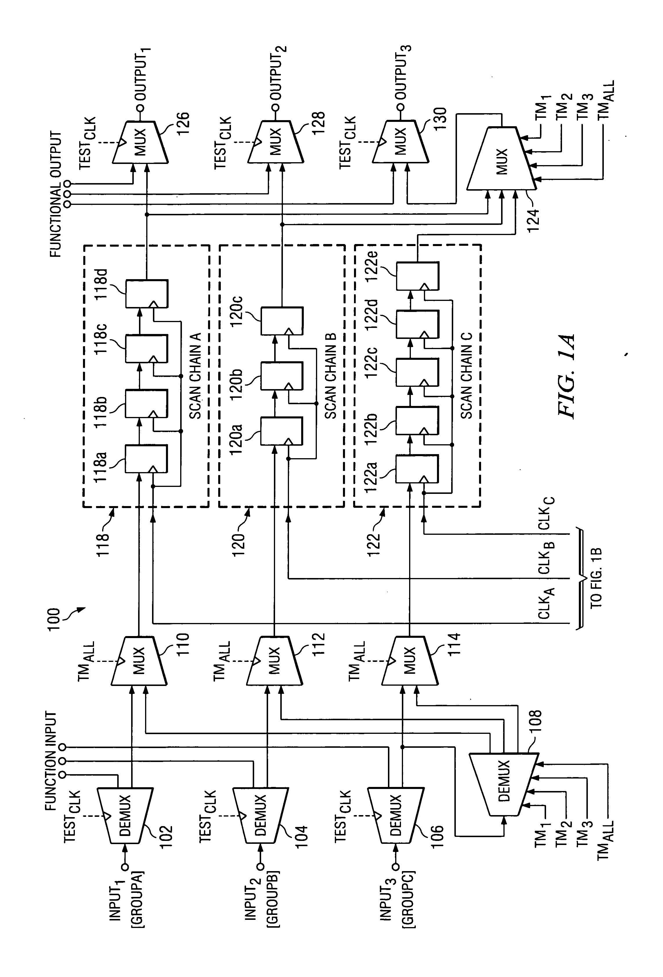 At-speed ATPG testing and apparatus for SoC designs having multiple clock domain using a VLCT test platform
