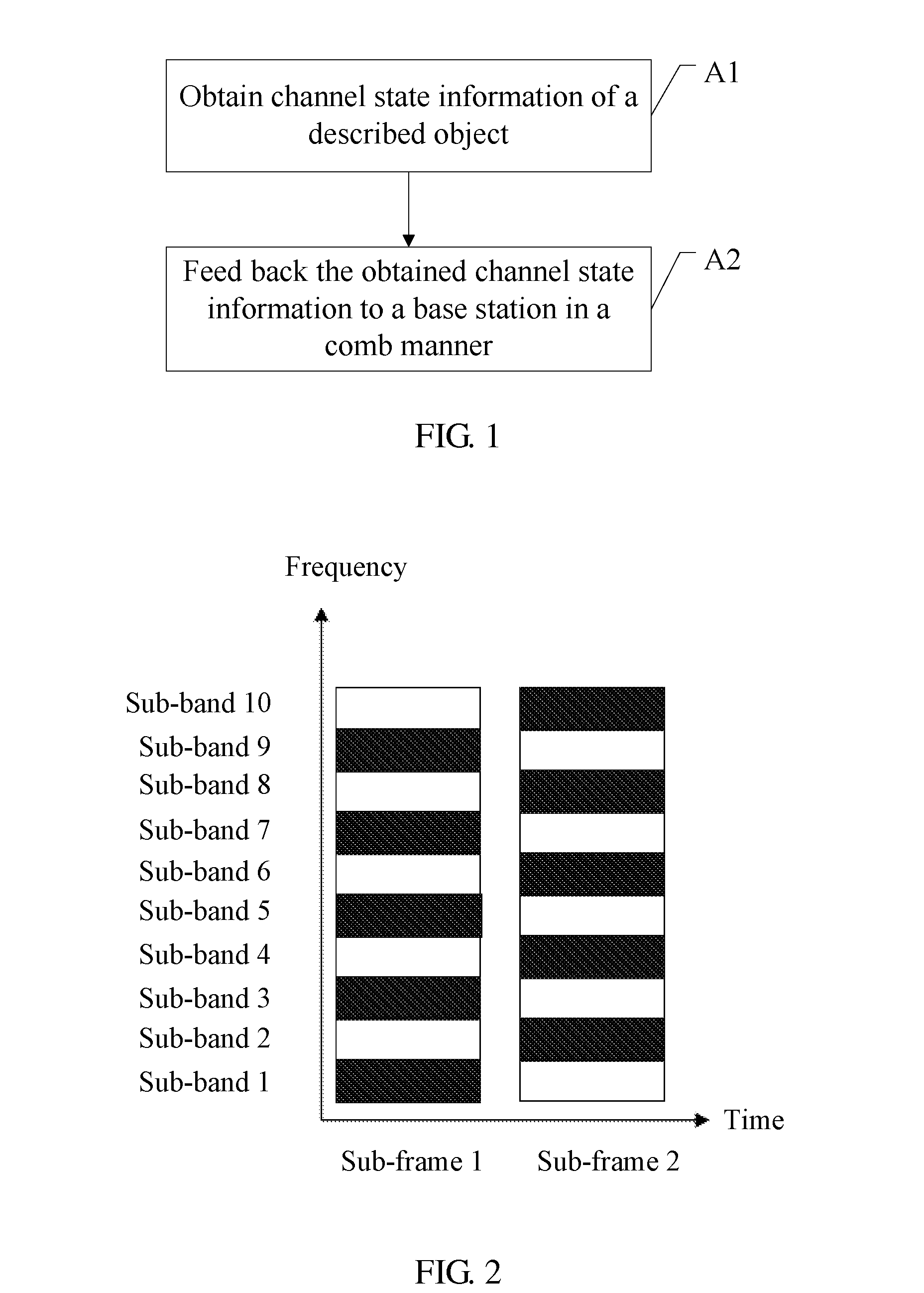 Method for reporting channel state information, method for channel estimation, terminal device, and base station